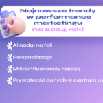 Trendy w Marketingu na 2024 rok